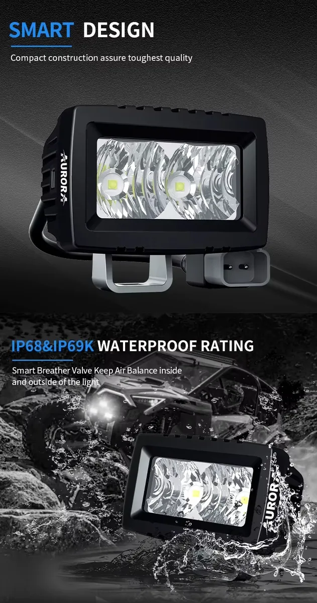 Technical illustration of the Auroa 3"x1.5" - 20W - LED Lighting